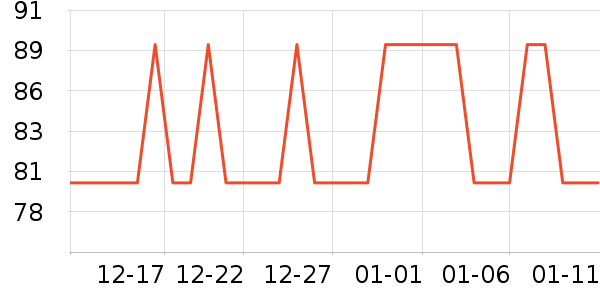 �����ɴ�׿�/�������ʷ�۸�