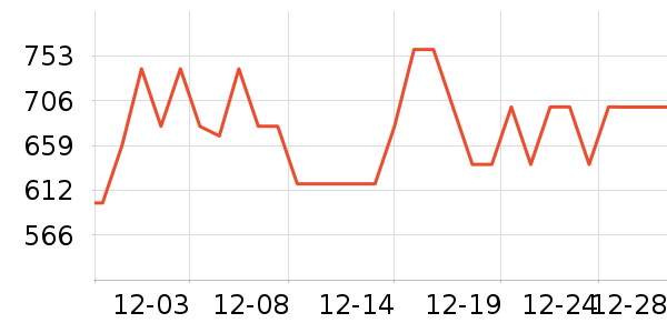 ����ˮ����ʷ�۸�