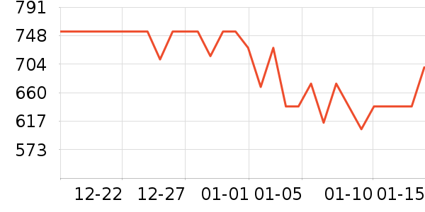 ������˫�����ʷ�۸�