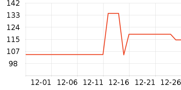 ��¹����̺��ʷ�۸�