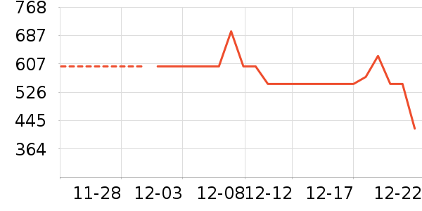 ����˶�Ь��ʷ�۸�