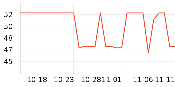 ���Ȿ���ǩ��ʷ�۸�