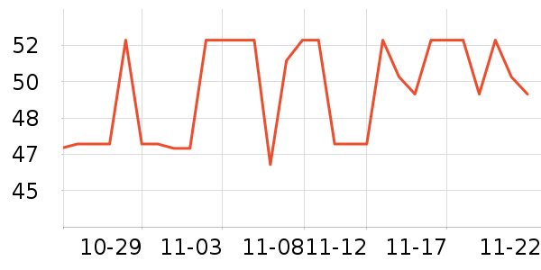 ���Ȿ���ǩ��ʷ�۸�