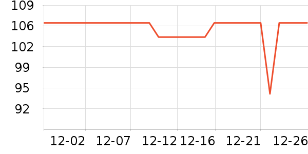 ��ħ���Ӽ���ʷ�۸�