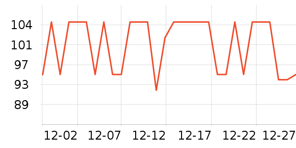 ţ��ɽ�׾���ʷ�۸�