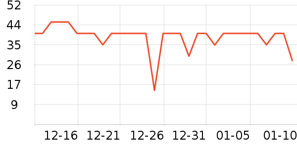 ��������/����ʷ�۸�