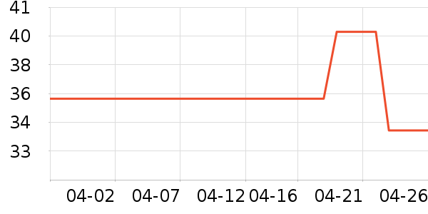 ��ˬ����ͯ�Ҿӷ���ʷ�۸�