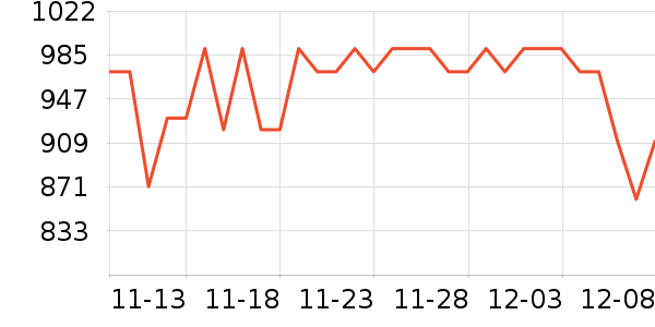 ��ʫ������Һ��˪��ʷ�۸�