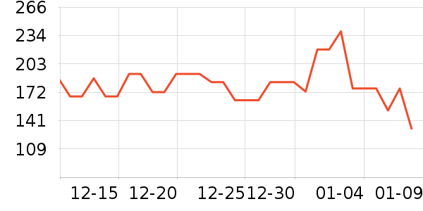 ɭɭˮ��������ʷ�۸�