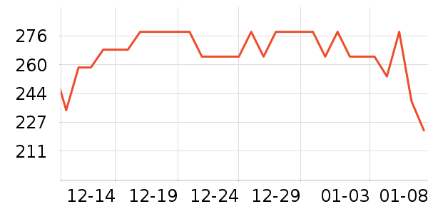 ����ۿ���������ʷ�۸�