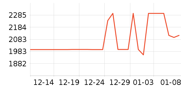 С��ƽ�������ʷ�۸�