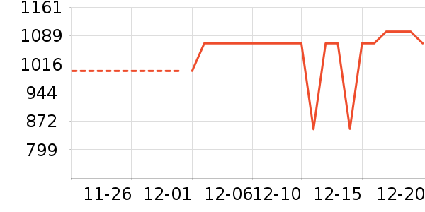 �������쾻ˮ����ʷ�۸�