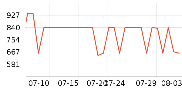 �������쾻ˮ����ʷ�۸�