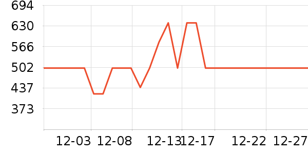 ��̤�˶�װ��ʷ�۸�