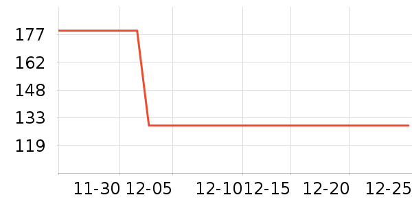 �������컧���װ��ʷ�۸�