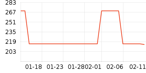 ������ȡů����ʷ�۸�