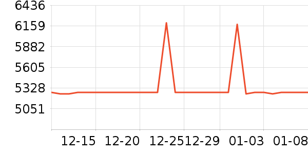 ��������������ʯ/��ʯ��ʷ�۸�