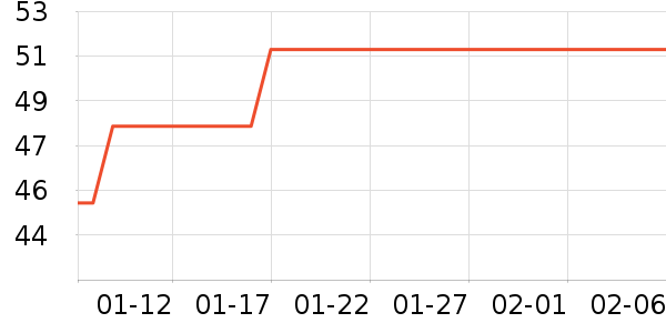 è�˴�׿�/�������ʷ�۸�