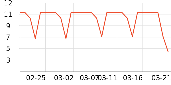 PISSA���������ʷ�۸�