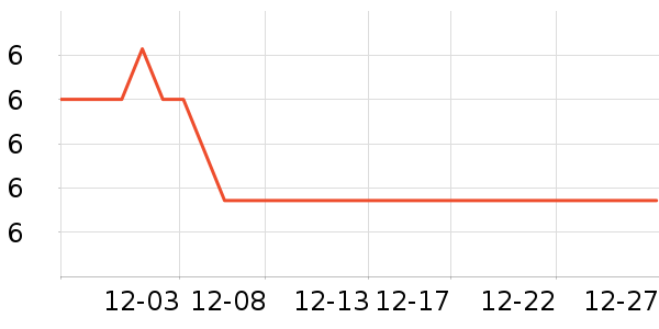 ���������ʷ�۸�