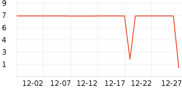 ����Ʒ���ֹ�/������ʷ�۸�