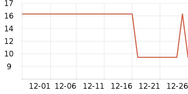 ��Ȼ������������ʷ�۸�