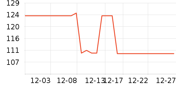 ˳�屦������������ʷ�۸�