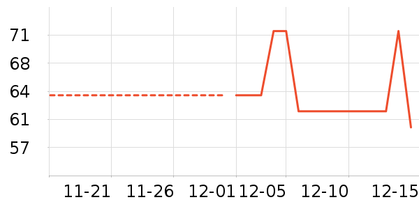 ���к���ʷ�۸�