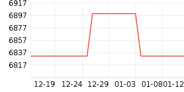 ��˶�Կ���ʷ�۸�