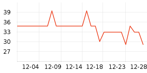 ����ơ��ơ����ʷ�۸�