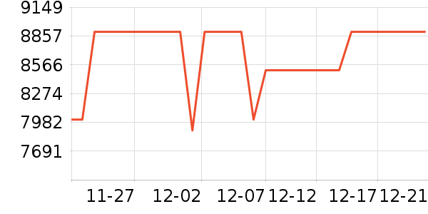 �����������������ʷ�۸�