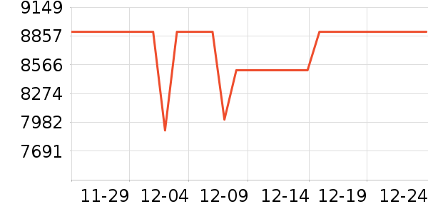 �����������������ʷ�۸�