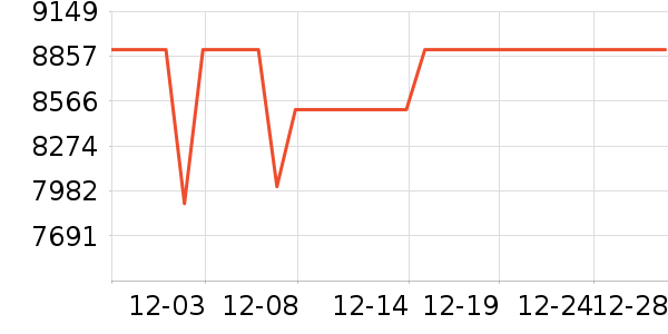 �����������������ʷ�۸�