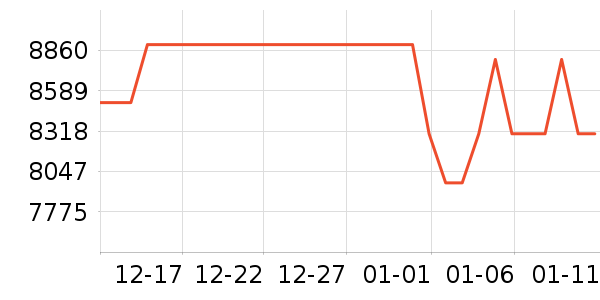 �����������������ʷ�۸�