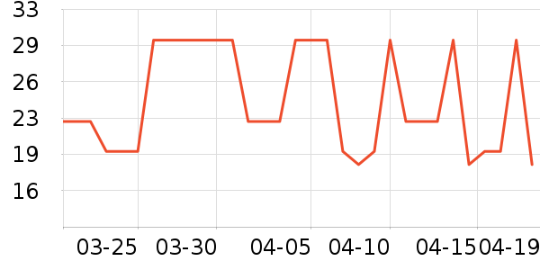 �ɲݰ���ҽ������ʷ�۸�