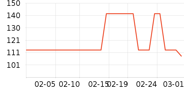 JOVS��������ʷ�۸�