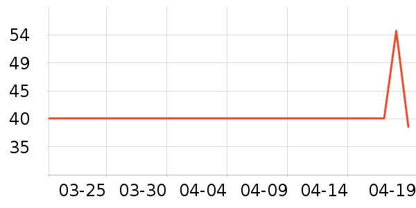 ������������ʷ�۸�