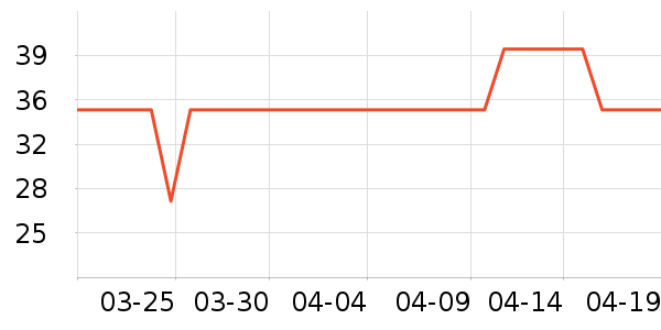 ����ơ��ơ����ʷ�۸�