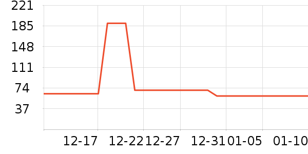 ������ѡè����ʷ�۸�