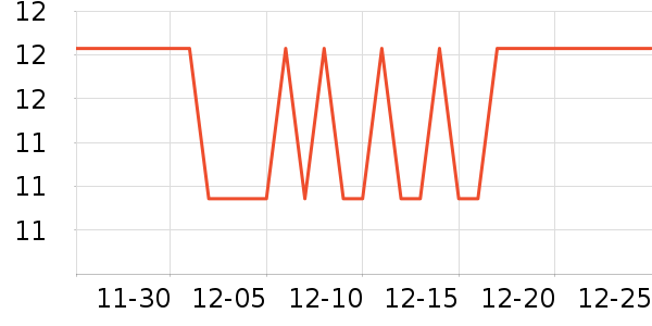 �ֿ��ֿ�ˮ�߾ƾ������ʷ�۸�