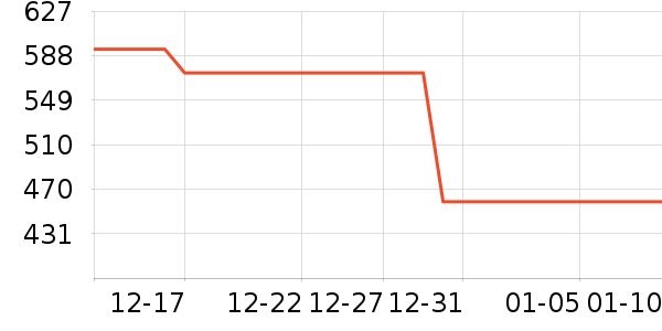 ������΢��¯��ʷ�۸�