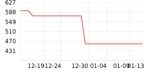 ������΢��¯��ʷ�۸�