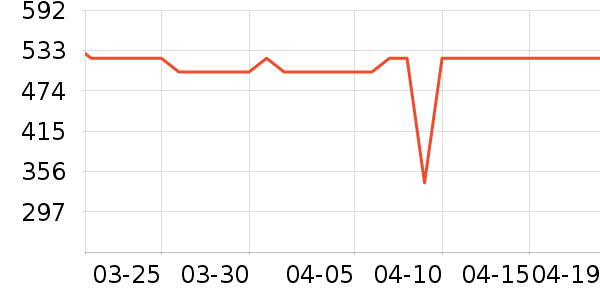 ������΢��¯��ʷ�۸�