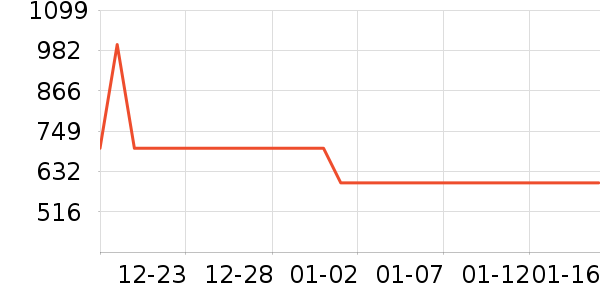 ��Ϊ�����ֱ���ʷ�۸�