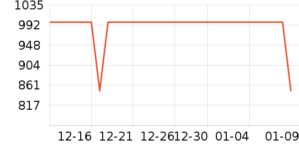 ��Ϊ�����ֱ���ʷ�۸�