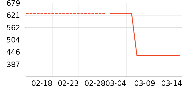 İɭ��ѧ�۾�/��Ƭ������ʷ�۸�