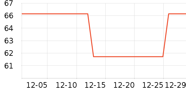 è��ʳ��ʷ�۸�