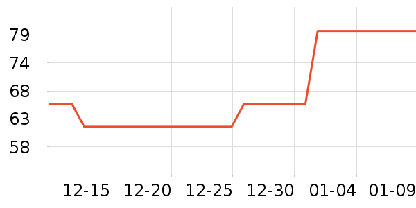 è��ʳ��ʷ�۸�