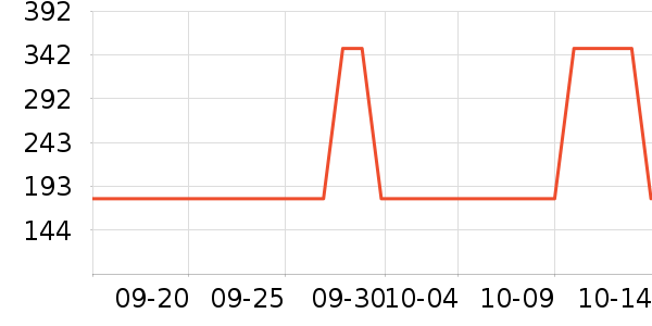 ��;�˶�Ь��ʷ�۸�