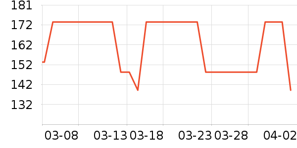 ����������в�Ӫ����ʷ�۸�